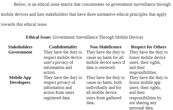 IFSM 304 IFSM304 IFSM/304 Ethical Issue Concerning Privacy